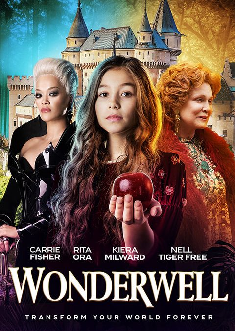 Wonderwell